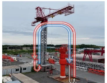 自動運転フローのイメージ