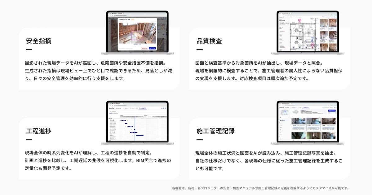 「zenshot AI」の主な機能