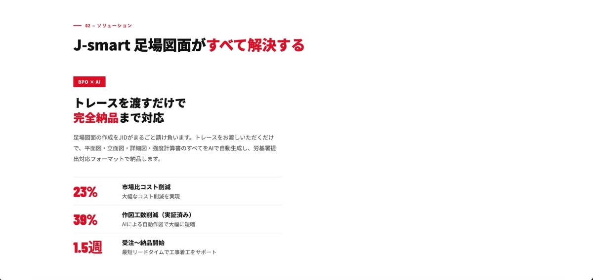 J-smart 足場図面がすべて解決するBPO×AIソリューション