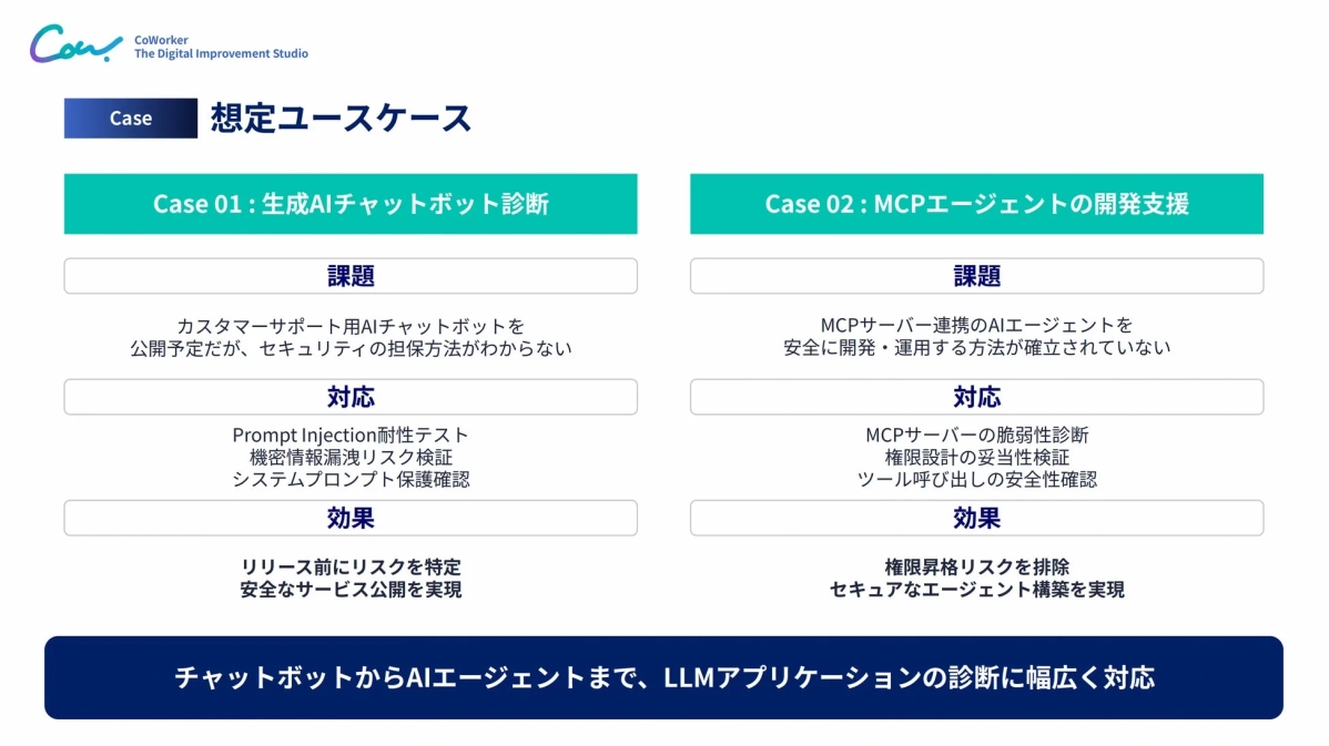 想定ユースケース
