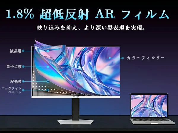 1.8% 超低反射 AR フィルム