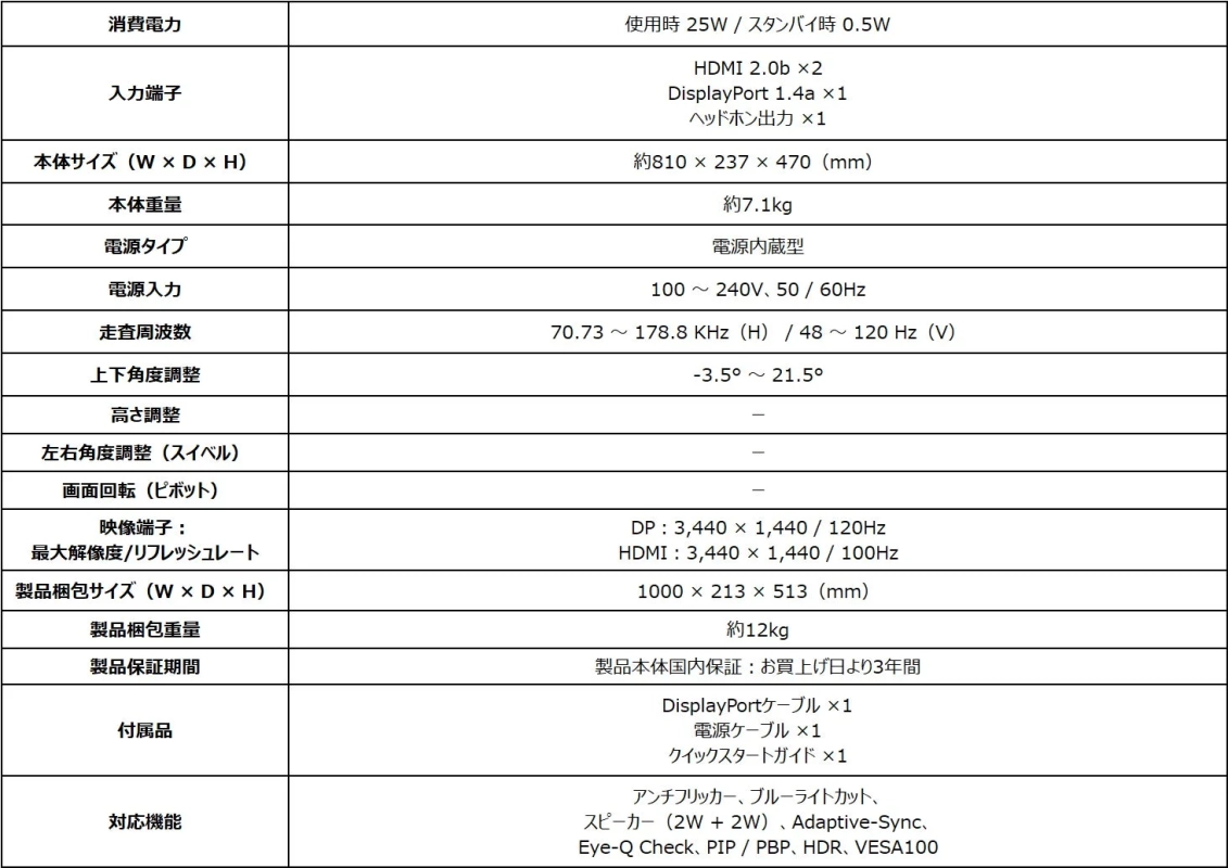 MSI PRO MP341CQW E12 詳細仕様