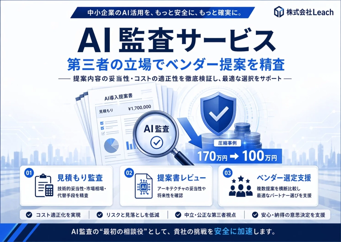 AI監査サービス