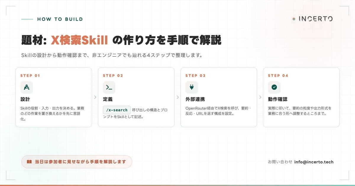 X検索Skillの作り方