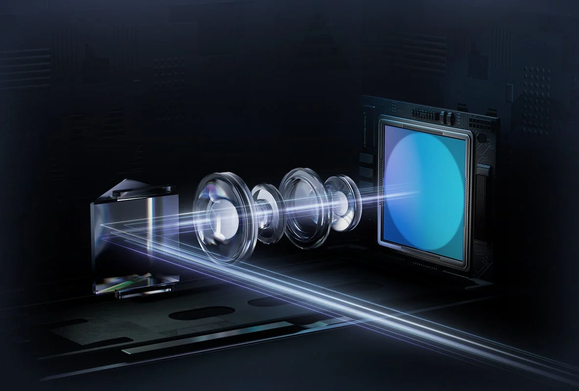 光線が複数のレンズとプリズムを通り、イメージセンサーに到達するカメラの光学システム内部構造を示しています。