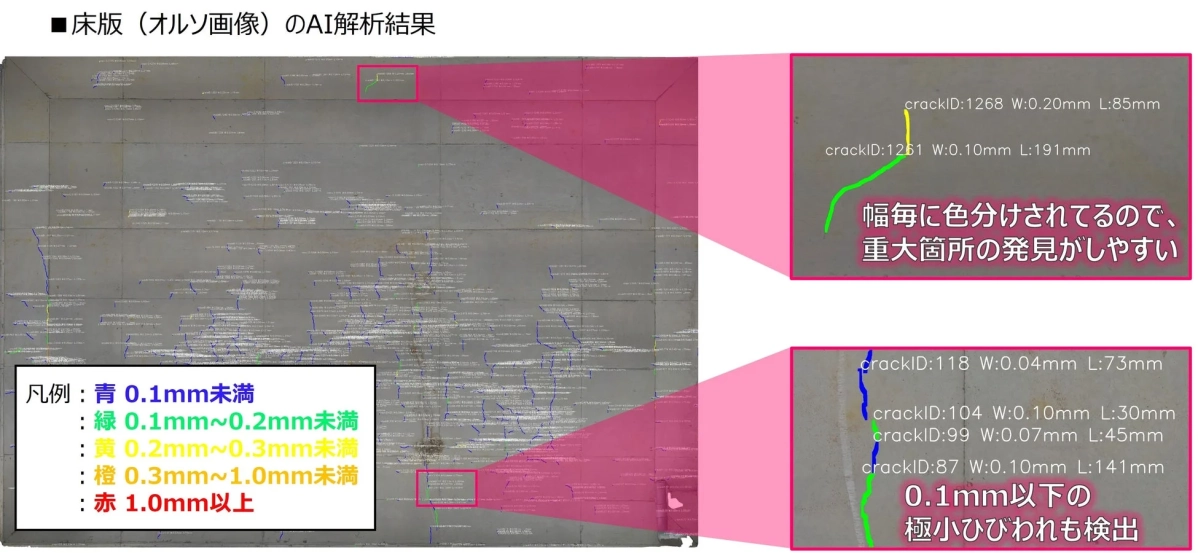 AI解析結果の例