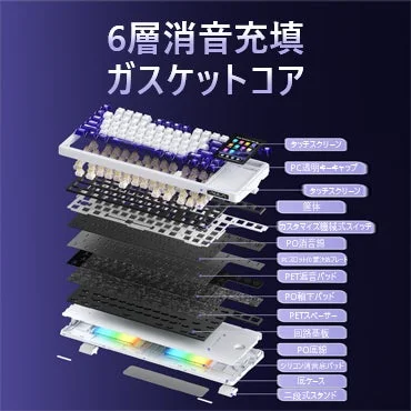 キーボード内部構造