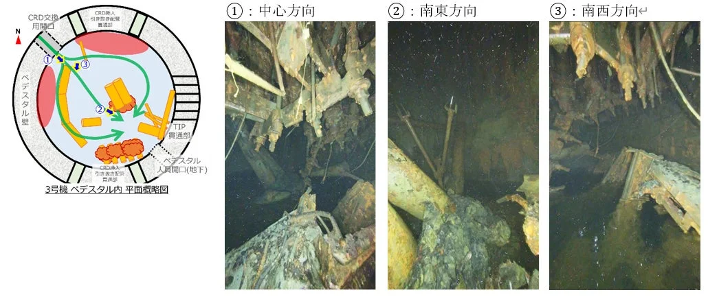 福島第一原子力発電所3号機のペデスタル内部の平面概略図と、その内部を撮影した3枚の水中写真が示されている。写真には、炉心溶融によって発生したとみられる大量の堆積物（デブリ）や損傷した構造物が見られる。炉内の状況把握のための重要な調査結果である。