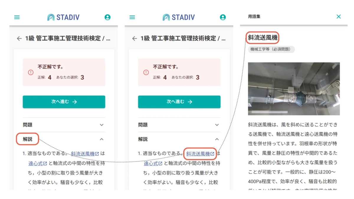 STADIVの解説画面