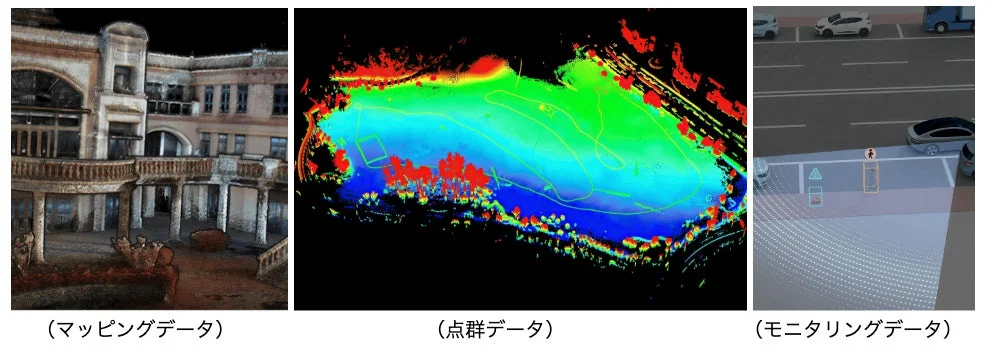 LiDARで取得したデータの一例