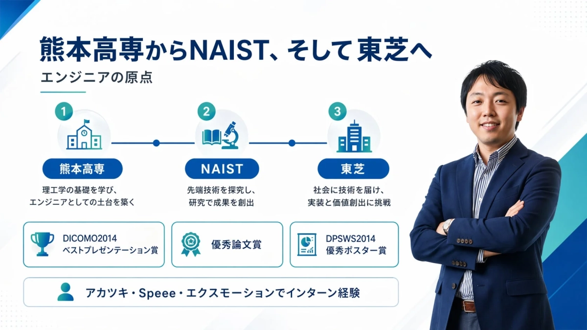 エンジニアの原点