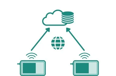 IoTデバイスからクラウドへのデータ転送