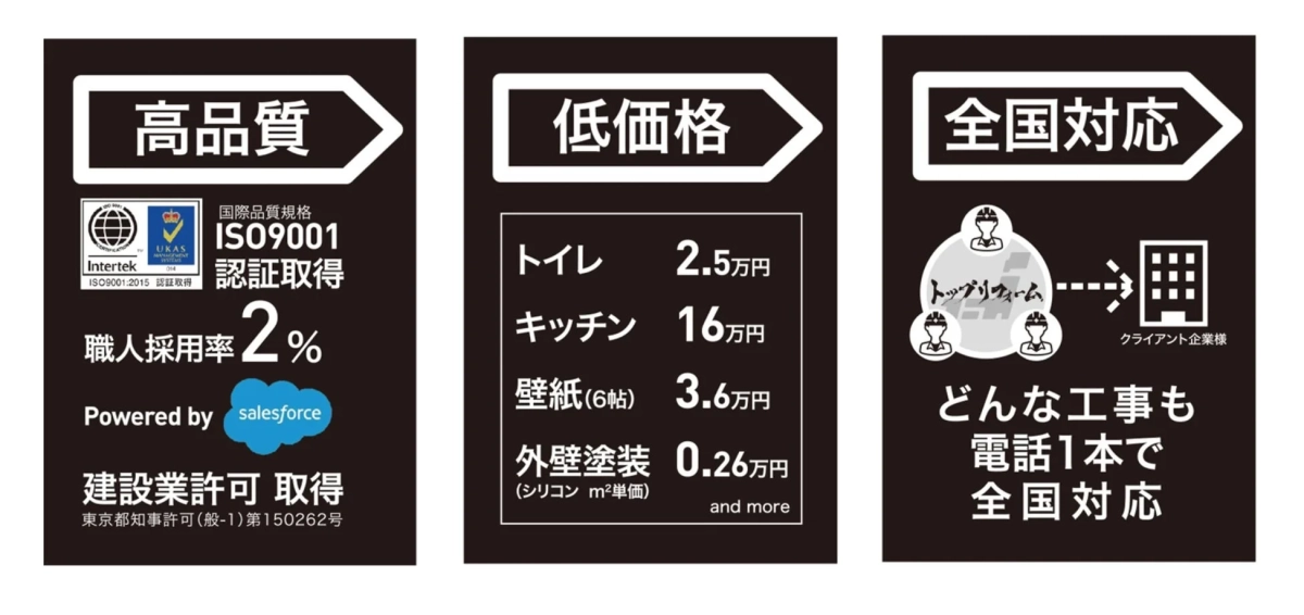 リフォームサービスの広告