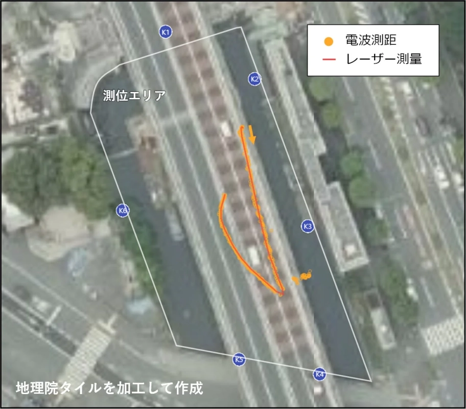 航空写真に測位エリアと測量データを示す