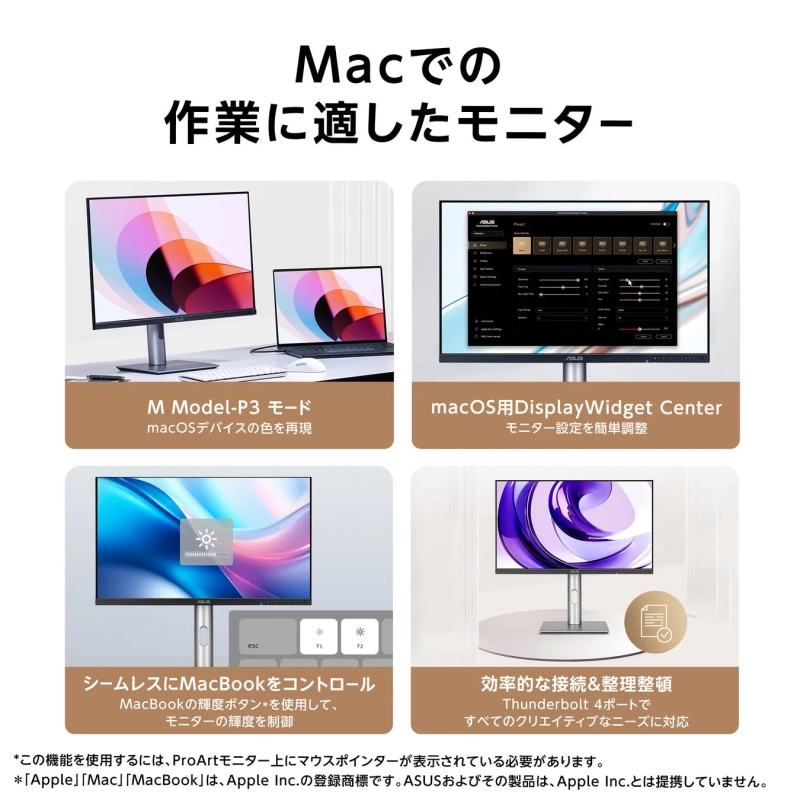 Macでの作業に適したモニター