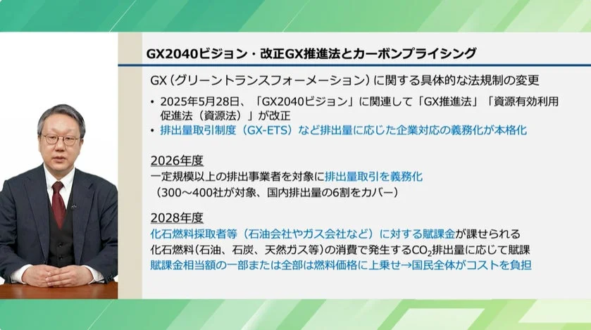 GX2040ビジョン・改正GX推進法とカーボンプライシング
