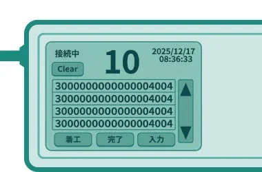 RFIDリーダーの表示画面