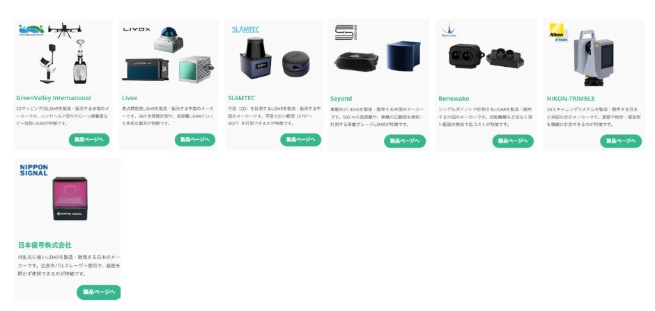 LiDAR製品ラインナップ