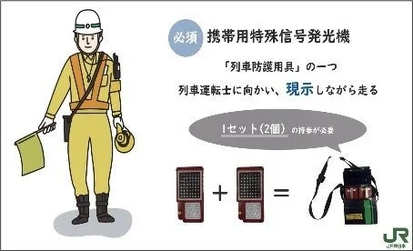 鉄道安全教育コンテンツ例 - 携帯用特殊信号発光機