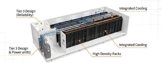 高密度ラックと冷却システム