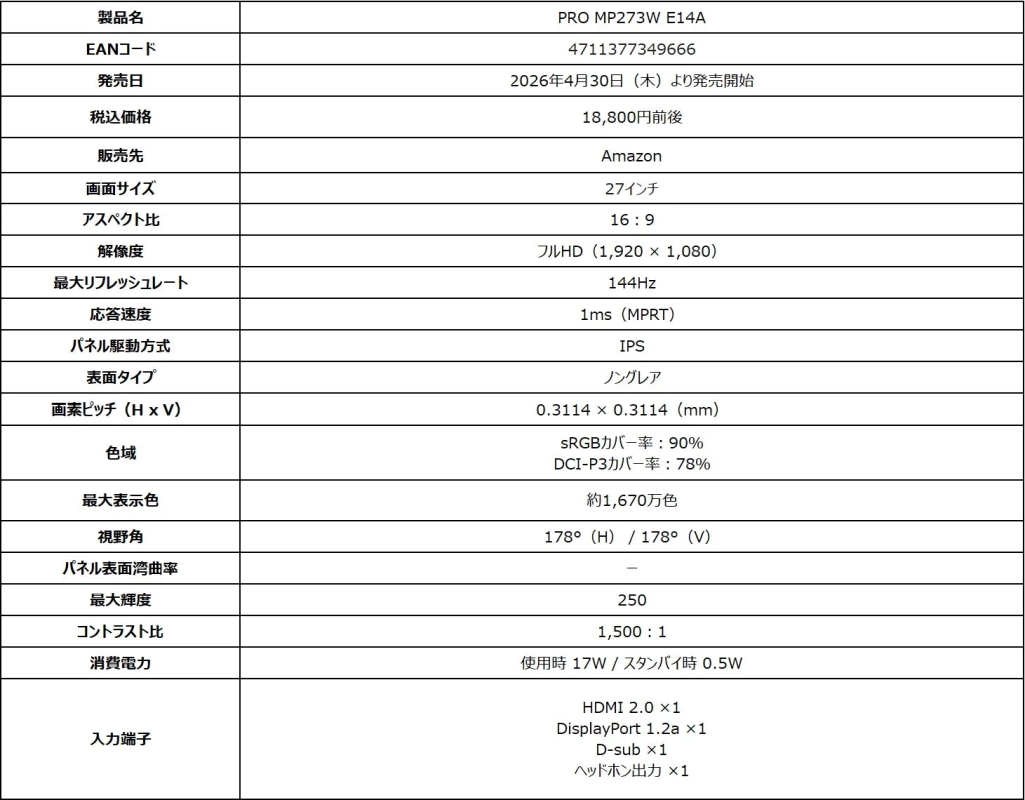 PRO MP273W E14Aのスペック表