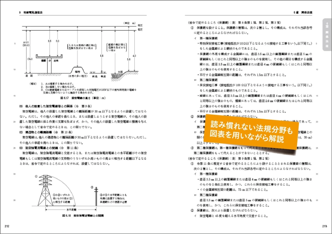 有線電気通信法における架空電線の設置基準