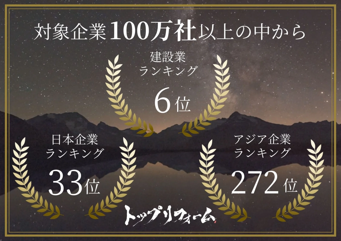 建設業、日本企業、アジア企業におけるランキング結果
