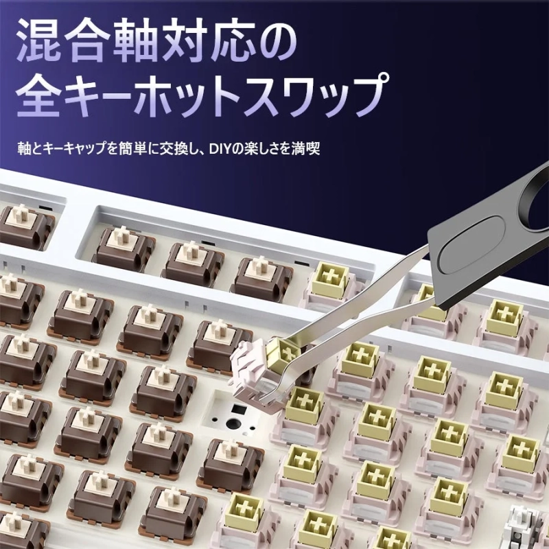 ホットスワップ