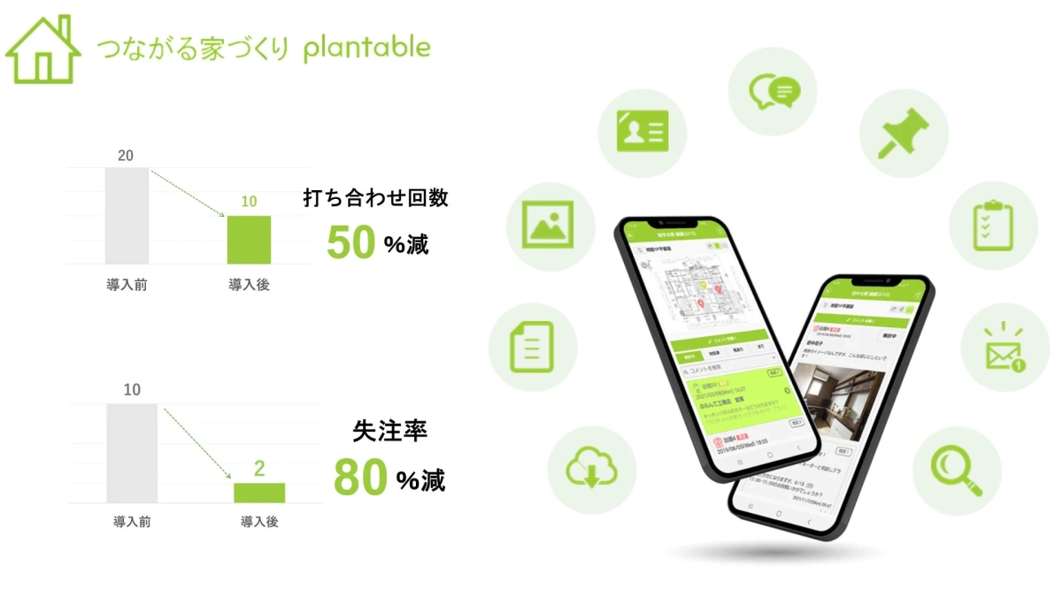つながる家づくり plantable アプリ導入効果