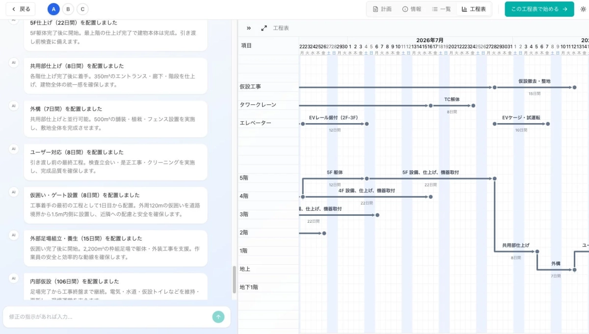 建設プロジェクトの工程表とタスク詳細が表示されています。左側には各工程の説明、右側にはガントチャート形式でスケジュールが示されています。