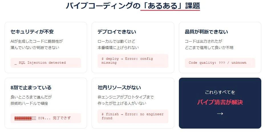 バイブコーディングの「あるある」課題