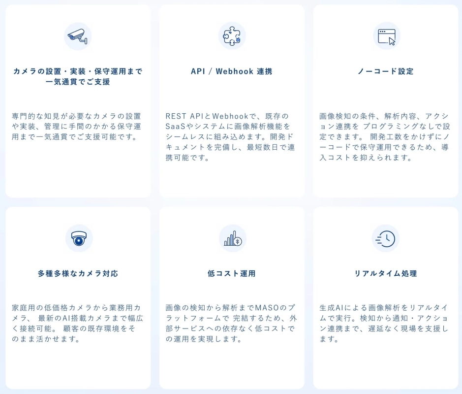 MitteFlowの特長を解説する画像