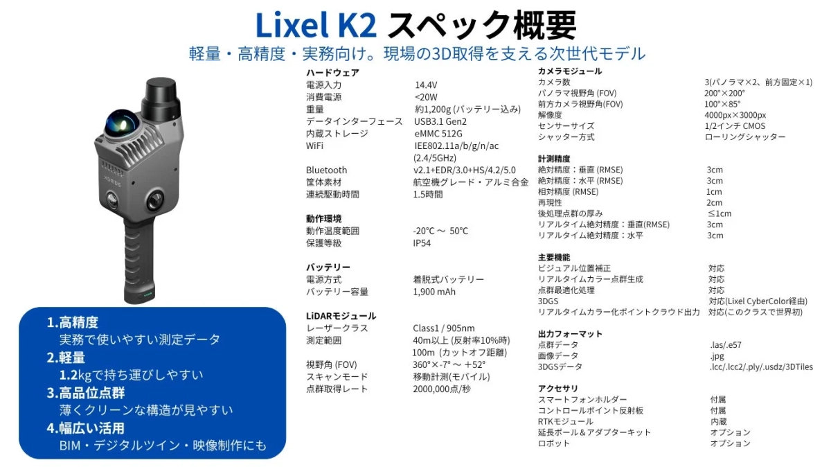 Lixel K2 スペック概要