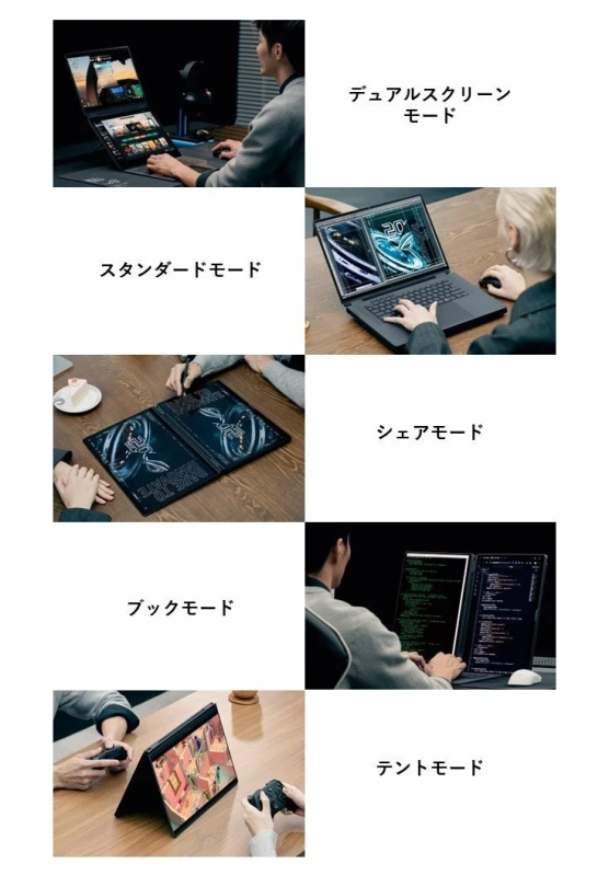 ROG Zephyrus Duoの多機能モード