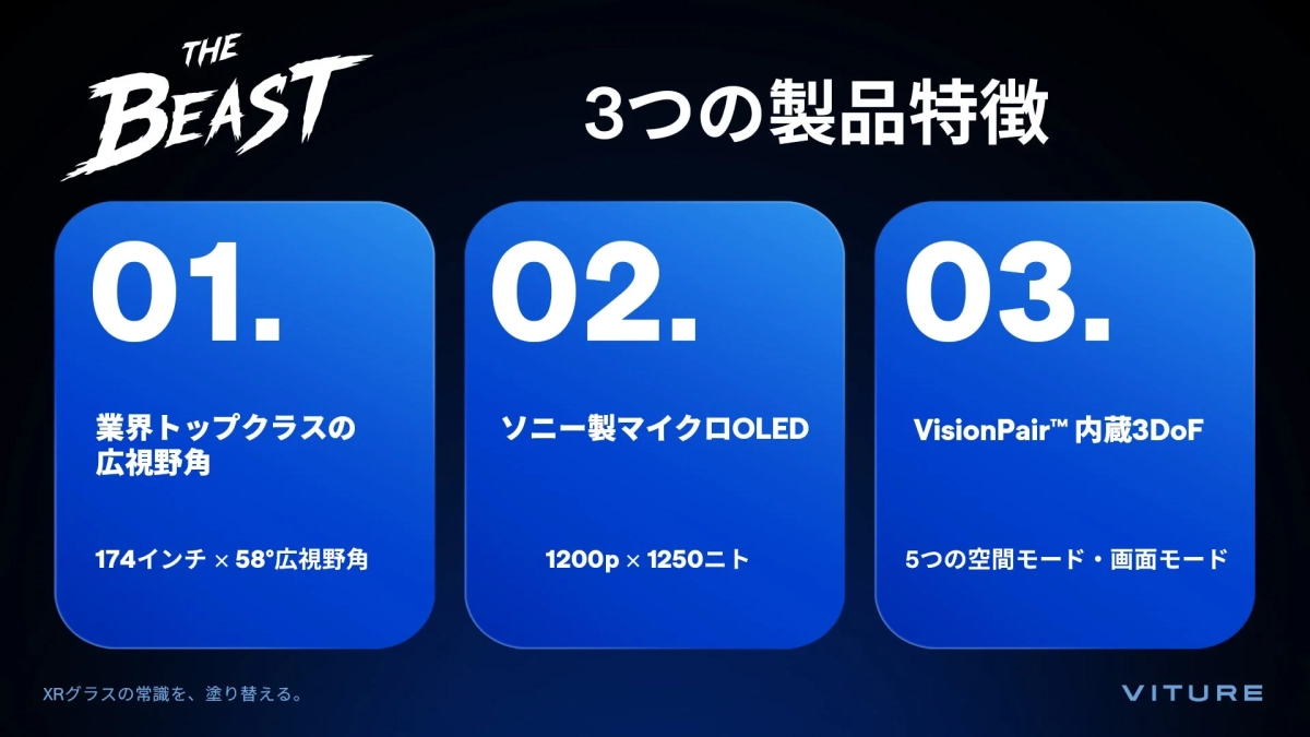 VITURE Beast 3つの製品特徴