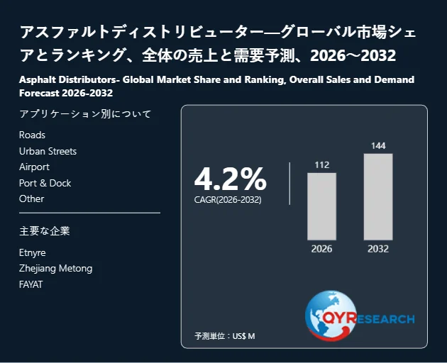 アスファルトディストリビューターの世界市場規模