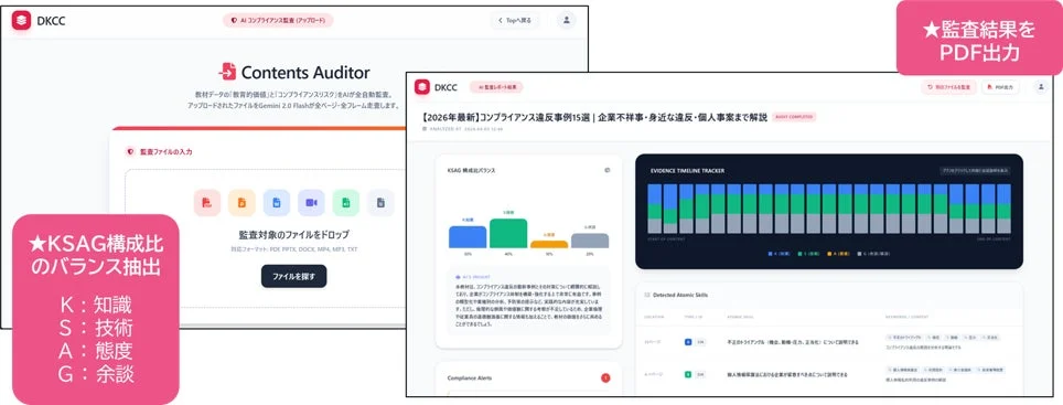 AIが教材の教育的価値とコンプライアンスリスクを自動監査する「Contents Auditor」というウェブアプリケーションの画面