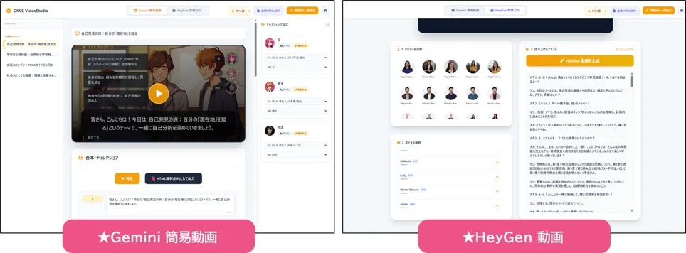 AIを活用した動画生成プラットフォームのUI比較画像