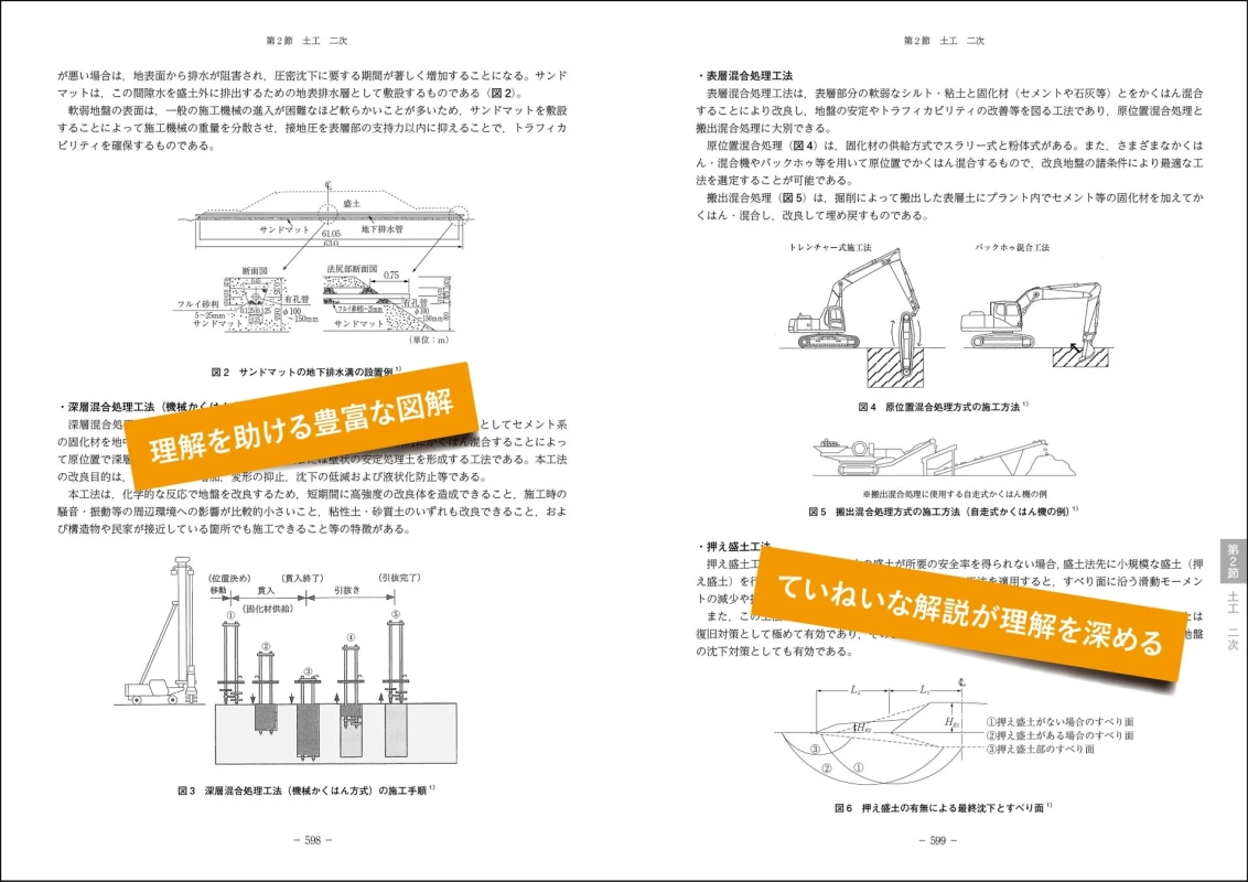 図表と解説のページ例