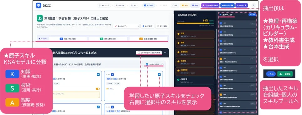 KSAモデルで分類された原子スキルを抽出し、学習目標として選定するシステムの画面