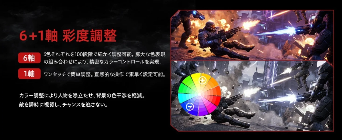 「6+1軸 彩度調整」機能