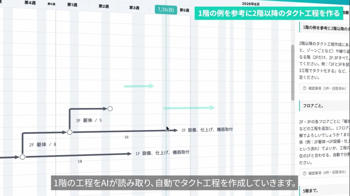 タクト工程の自動生成
