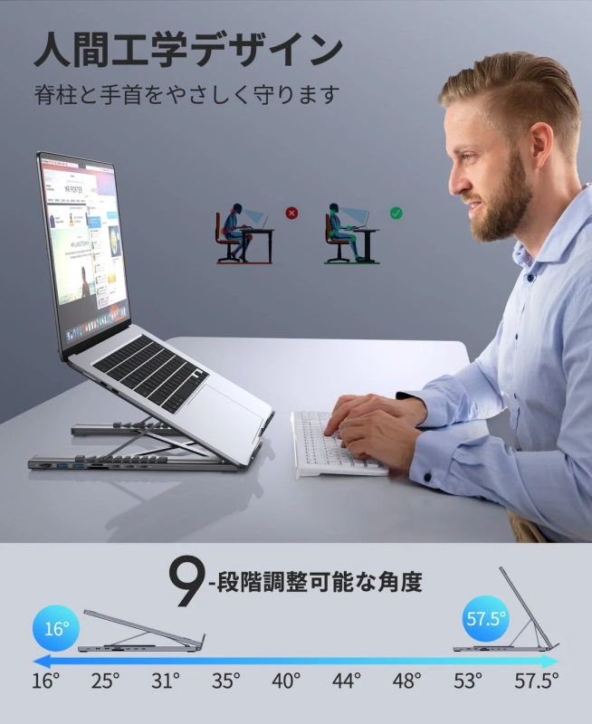 人間工学デザイン