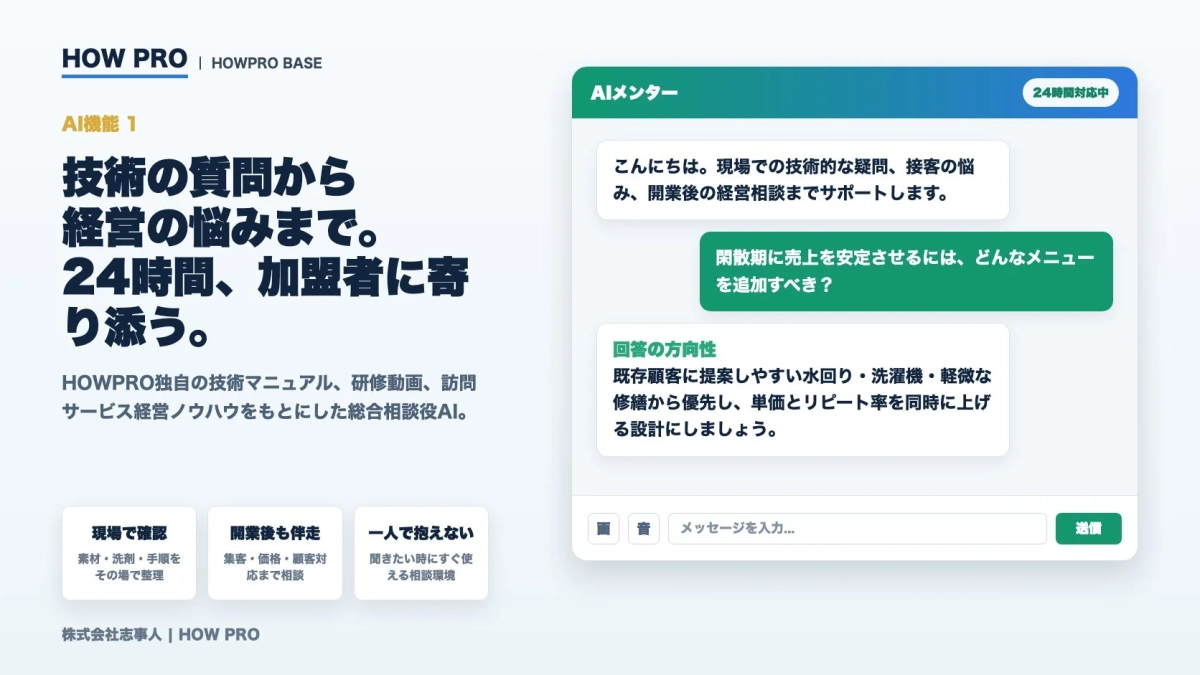 AIメンターの機能を示す画像