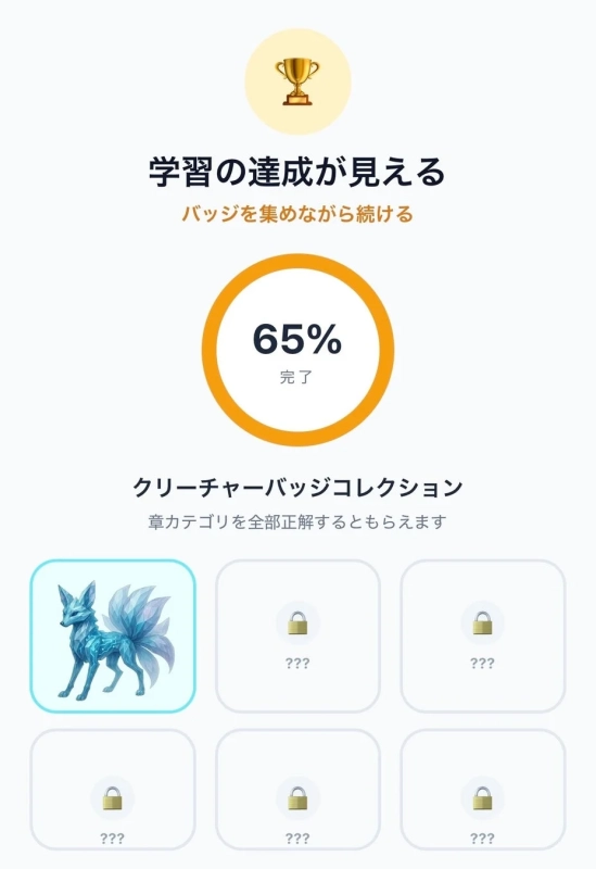 学習の進捗と達成状況を示す画面