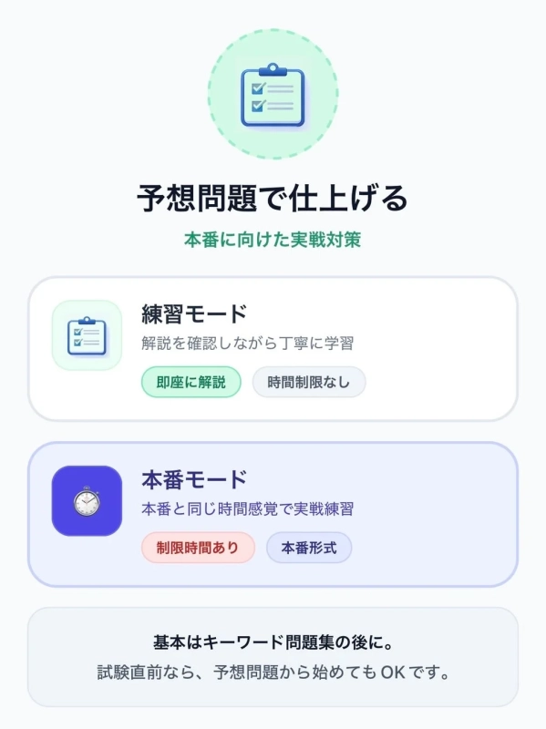 試験対策のための学習システムを紹介する画像