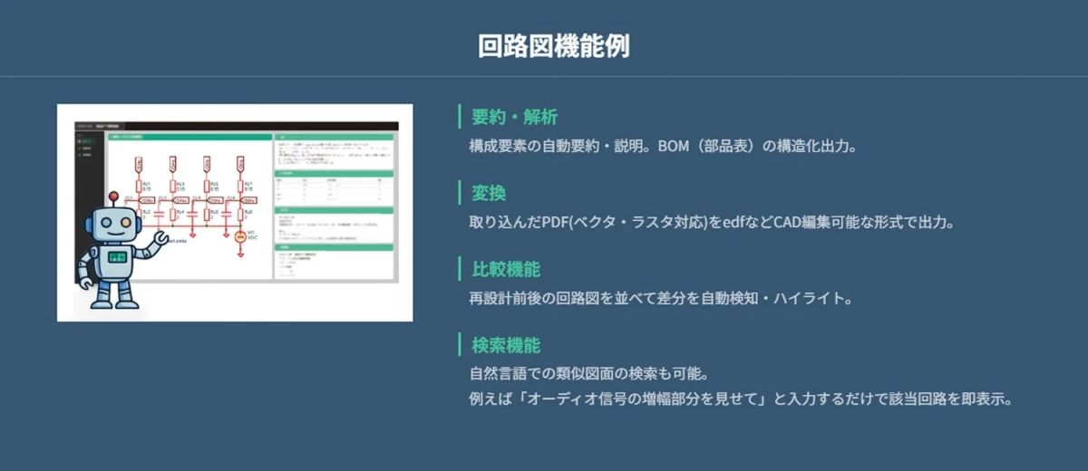 回路図処理に関する機能例