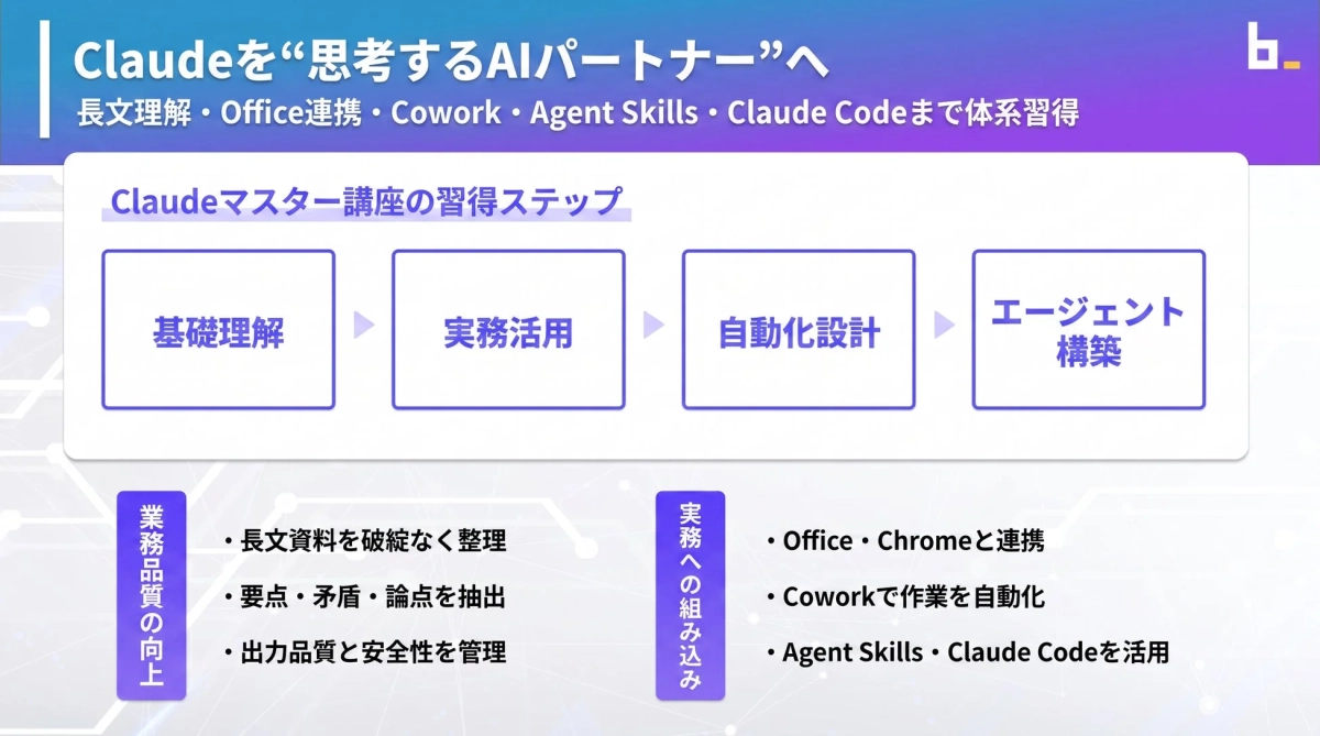 Claudeを“思考するAIパートナー”へ