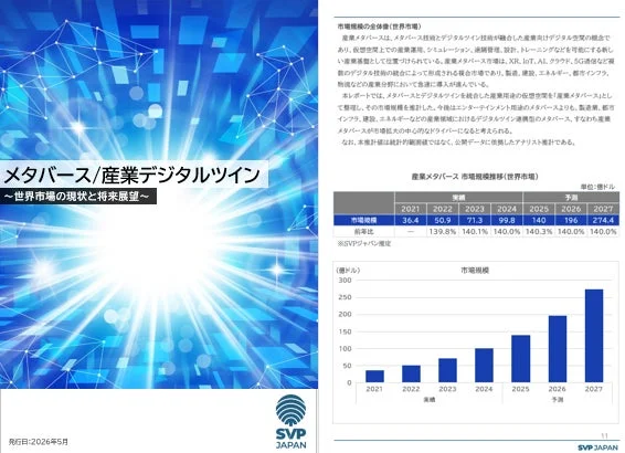 レポートの表紙と市場規模の推移表