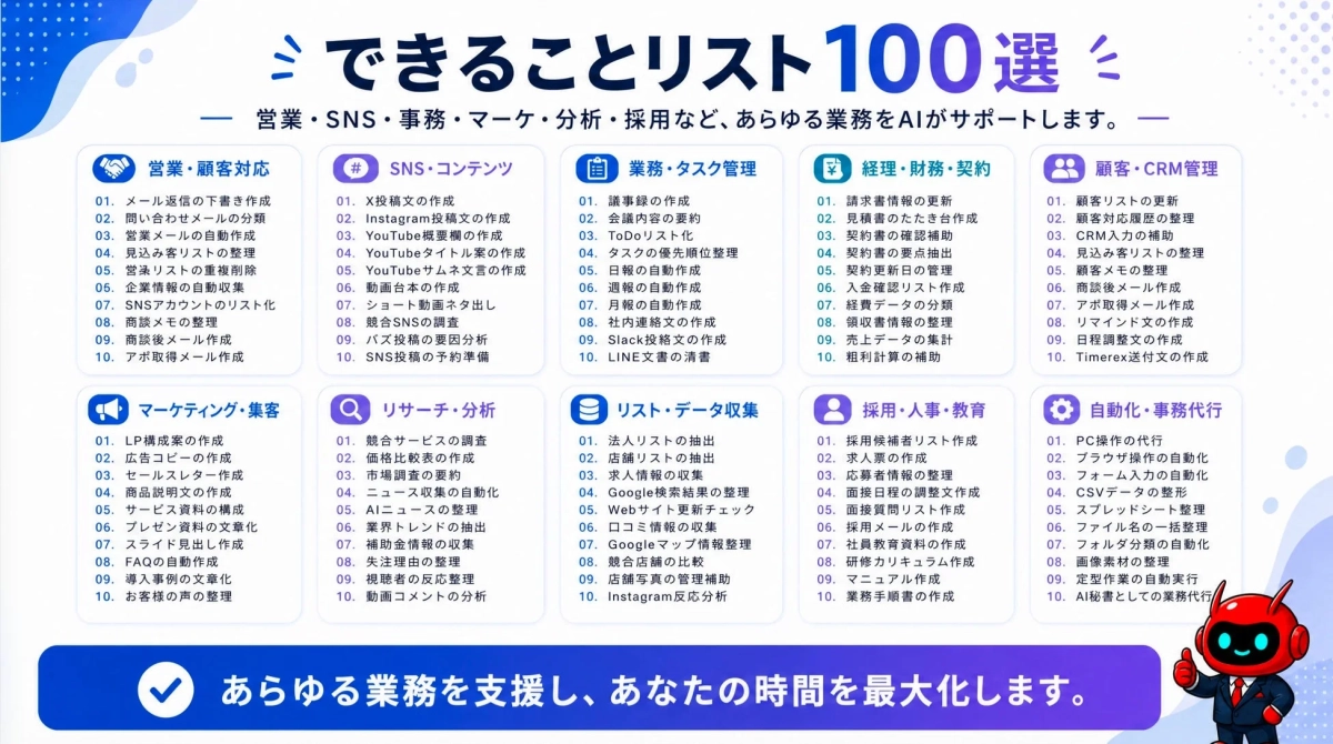 できることリスト 100選